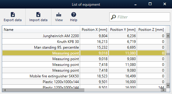 measuring point in the equipment list of visTABLE®touch 3.0