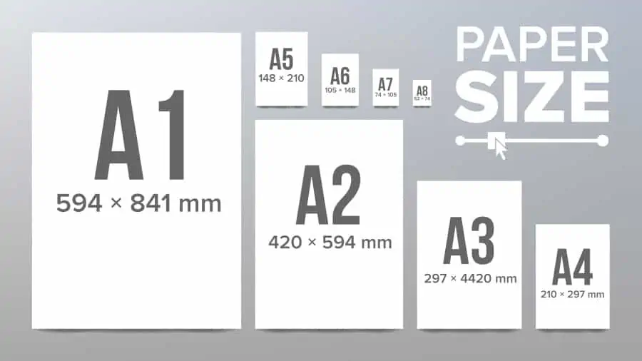 DIN A page formats for planning and printing