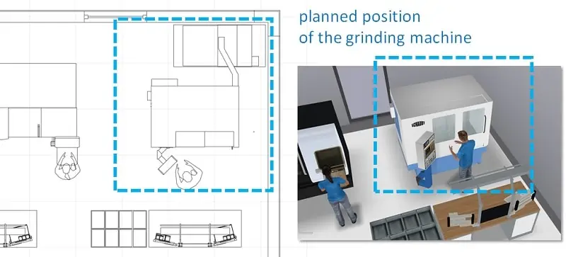 The setup of the grinding machine seemed optimal. The space was well utilized.