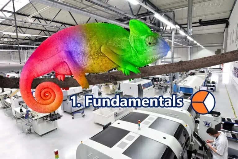 Illustration adaptability of factory structures Plug + Produce Fundamentals blog article series 1/3