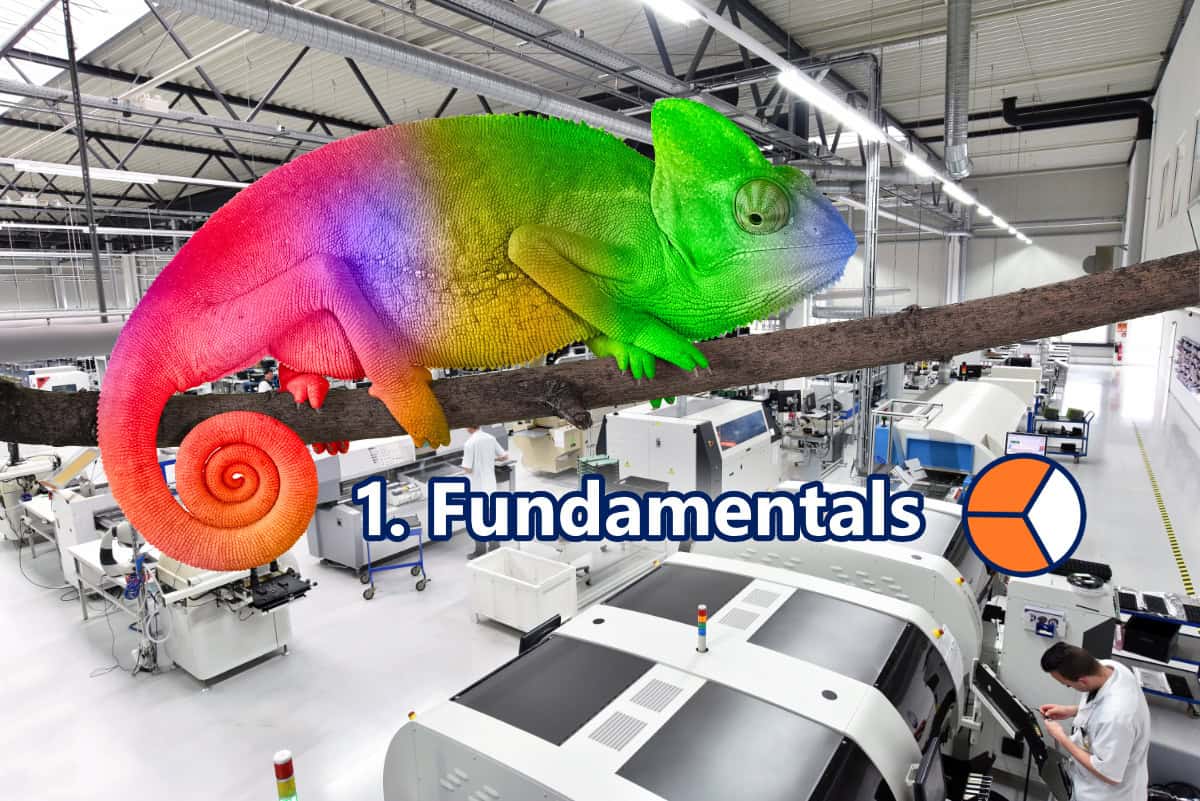 Illustration adaptability of factory structures Plug + Produce Fundamentals blog article series 1/3