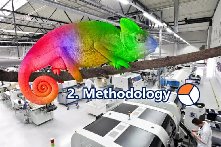 Illustration adaptability of factory structures Plug + Produce Methodology blog article series 2/3