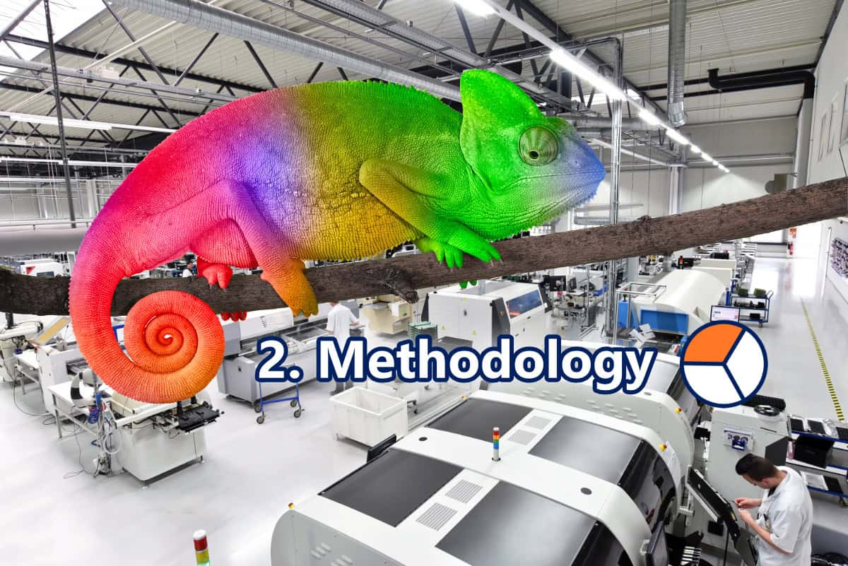 Illustration adaptability of factory structures Plug + Produce Methodology blog article series 2/3