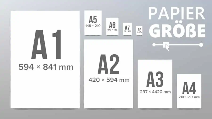 Seitenformate DIN A für Planung und Druck