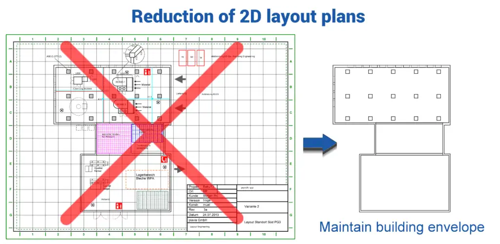 Example of simplifying a 2D CAD of a building floor plan for layout planning