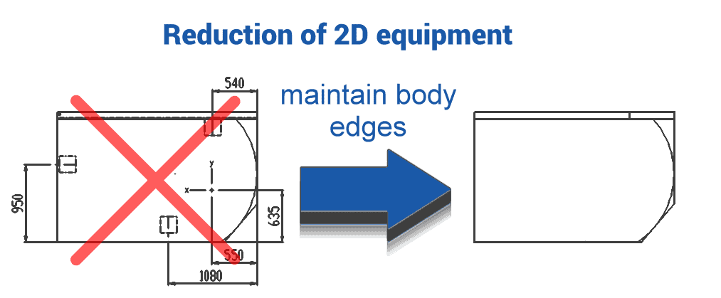 Example of simplification of a 2D CAD drawing of factory equipment for layout planning