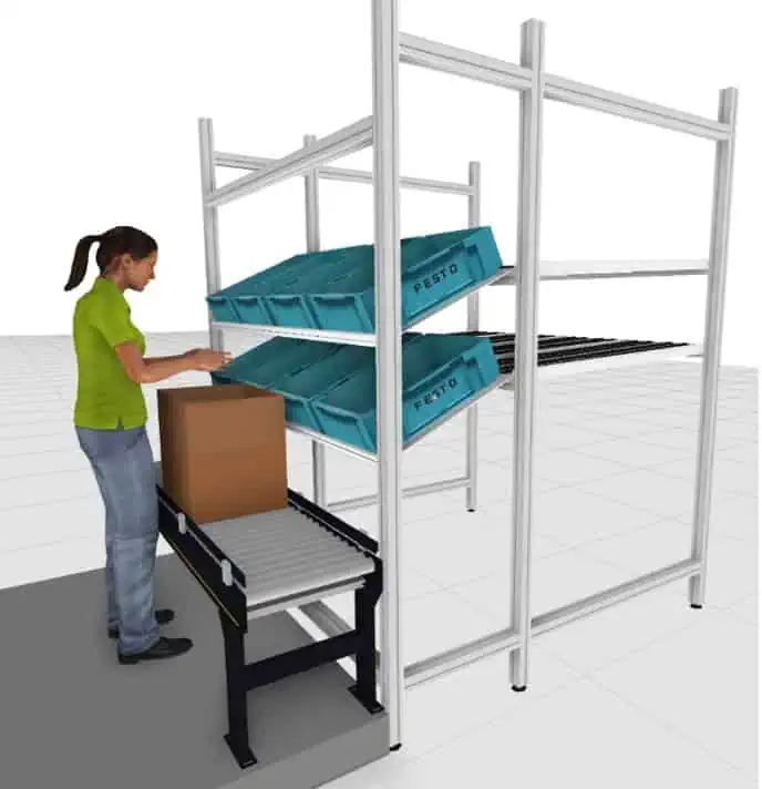 Standard-Arbeitsstation mit Materialzuführung in visTABLE