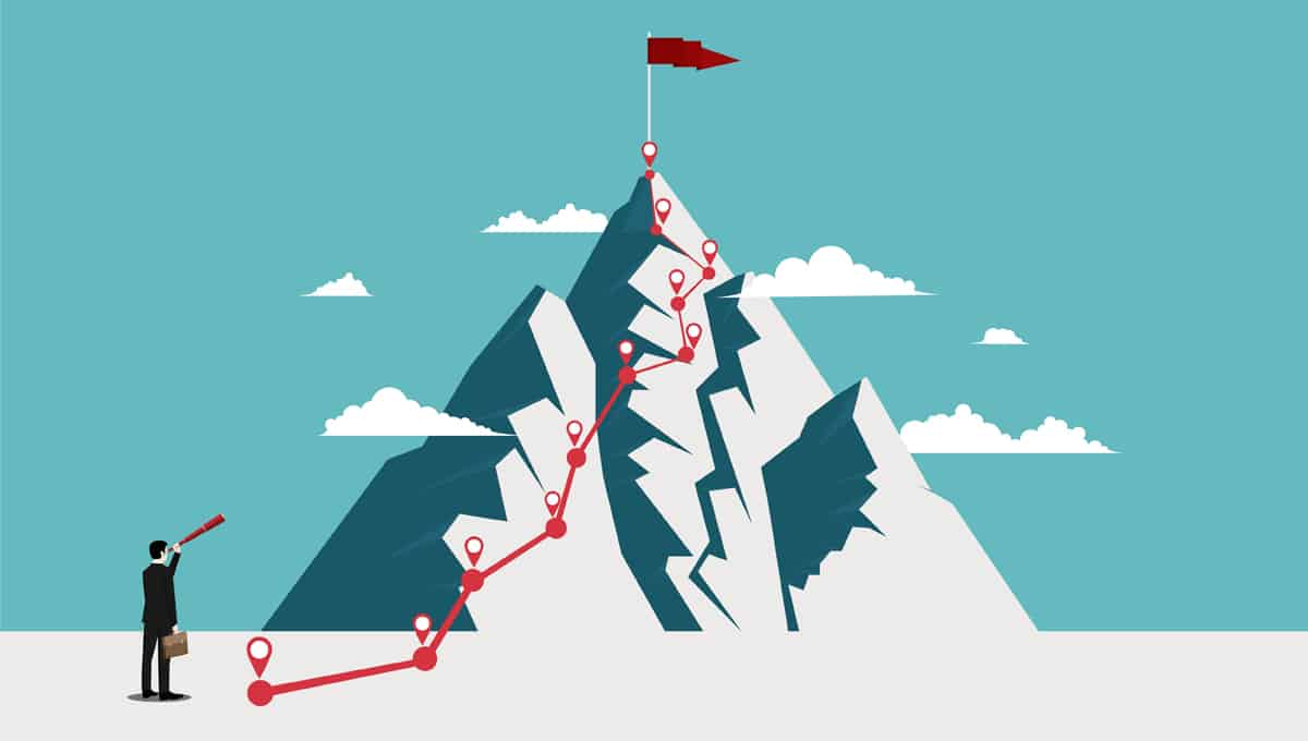 Think Stragically Strategic thinking - visTable®