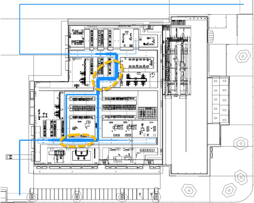 layout enriched with mono colored Sankey of material flows