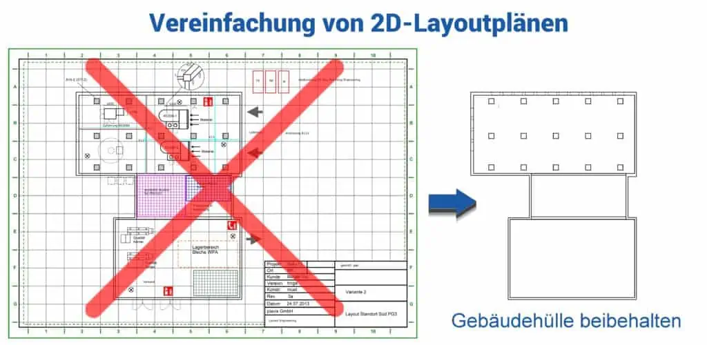 Beispiel der Vereinfachung einer 2D CAD Zeichnung von Ausrüstung für die Layoutplanung