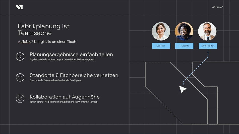 Fabrikplanung ist Teamsache. Positionierung mit Signet und Personenicons darüber