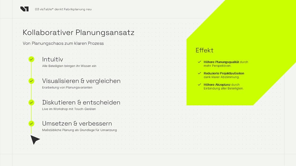 Kollaborativer Planungsansatz: höhere Planungsqualität, reduzierte Projektlaufzeit, höhere Akzeptanz
