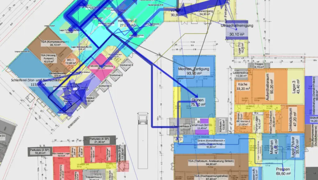 Materialflussanalyse 2D-Layout Hinterschwepfinger