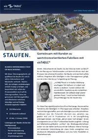 visTABLE® Software Kundenbericht STAUFEN.AG